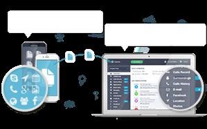 Install Spy App on Android